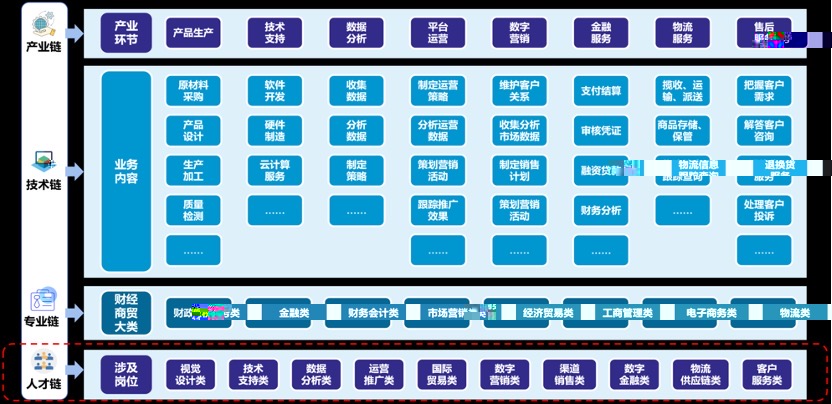 1EC5C